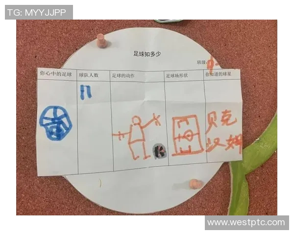 中班幼儿足球明星认知活动教案设计与实施方案