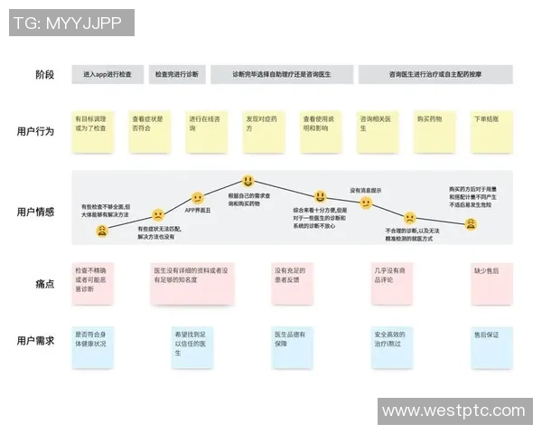 独家解析IG的影响力与竞争对手的全面对比分析 独家解析IG的影响力与竞争对手的全面对比分析