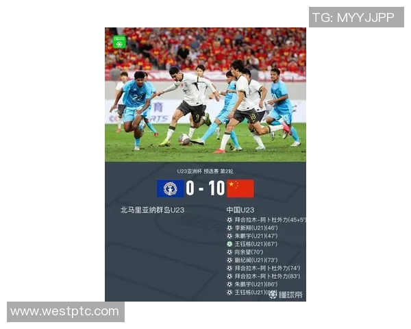 东帝汶足球排名分析及其在国际足坛的影响力探讨