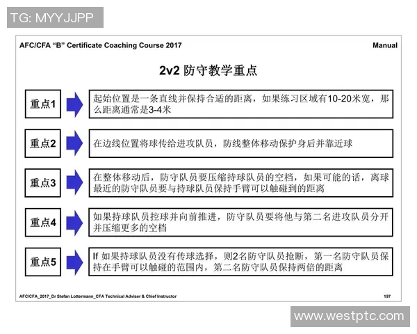 提升足球技能的训练课程与方法分享