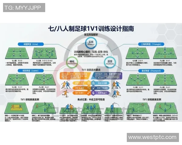 梅西足球训练秘籍揭秘助你提升球技与比赛表现的全面指南